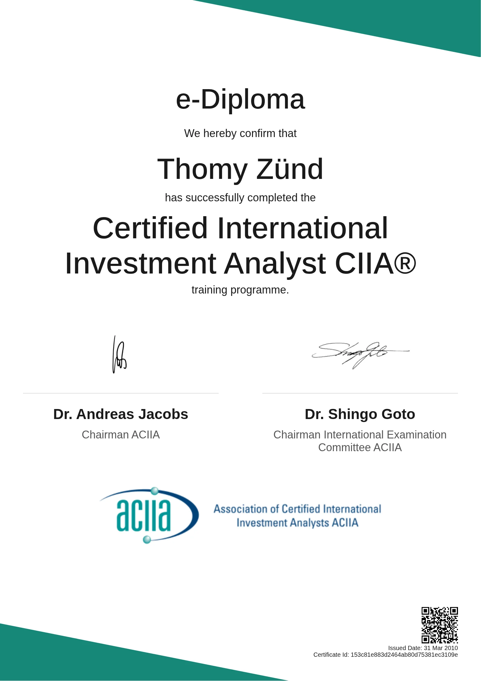 Thomy Zünd | Certified International Investment Analyst CIIA®