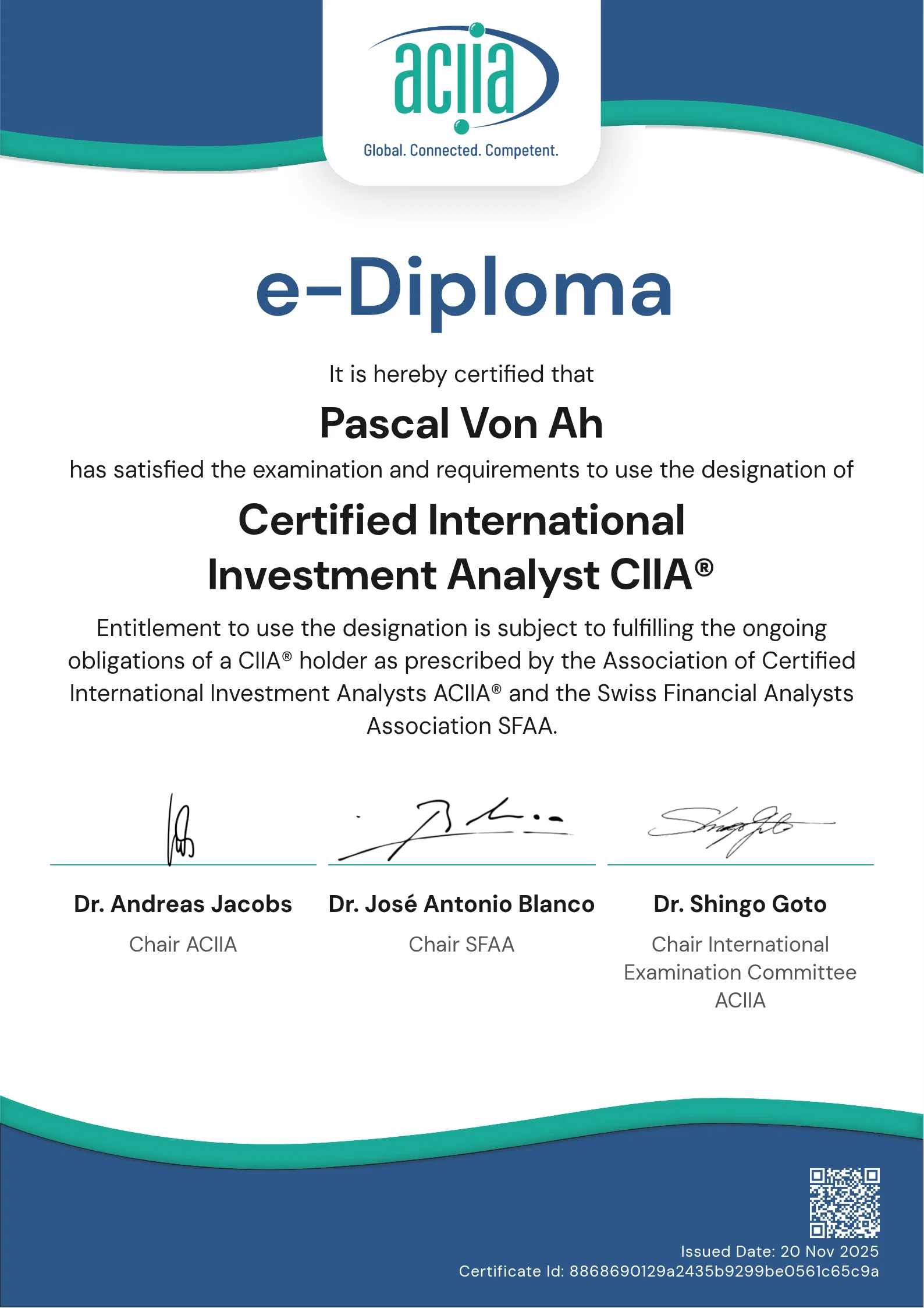 Pascal Von Ah | Certified International Investment Analyst CIIA®