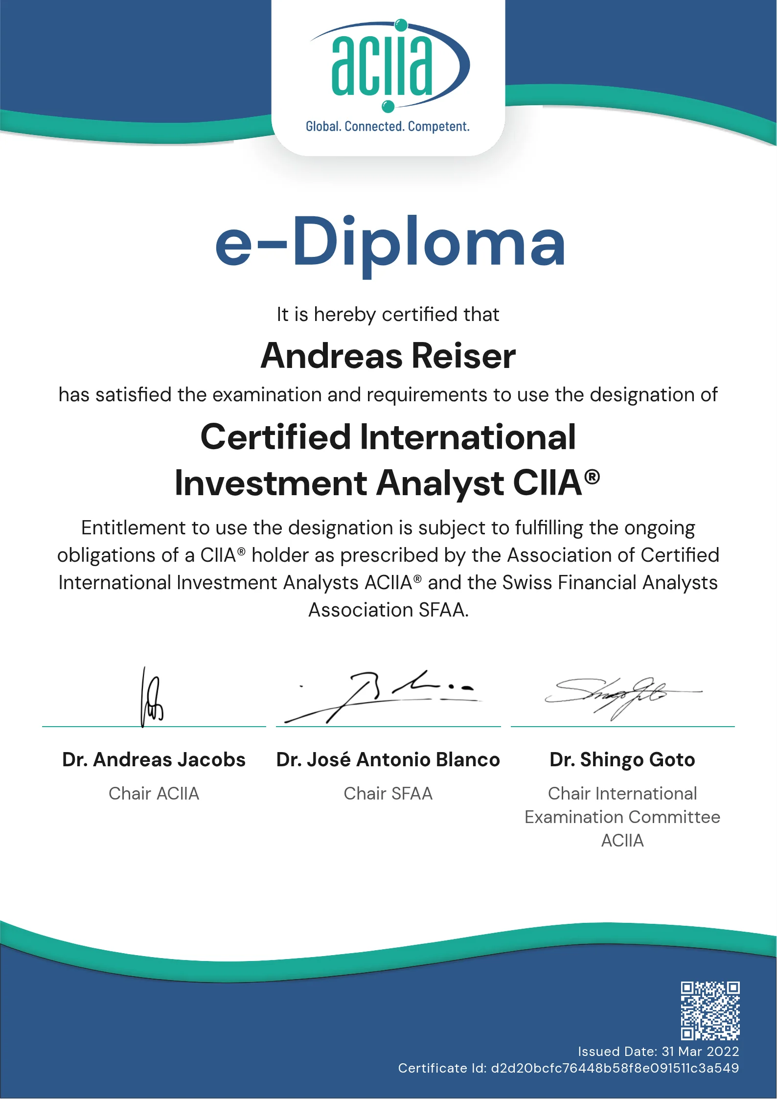 Andreas Reiser | Certified International Investment Analyst CIIA®