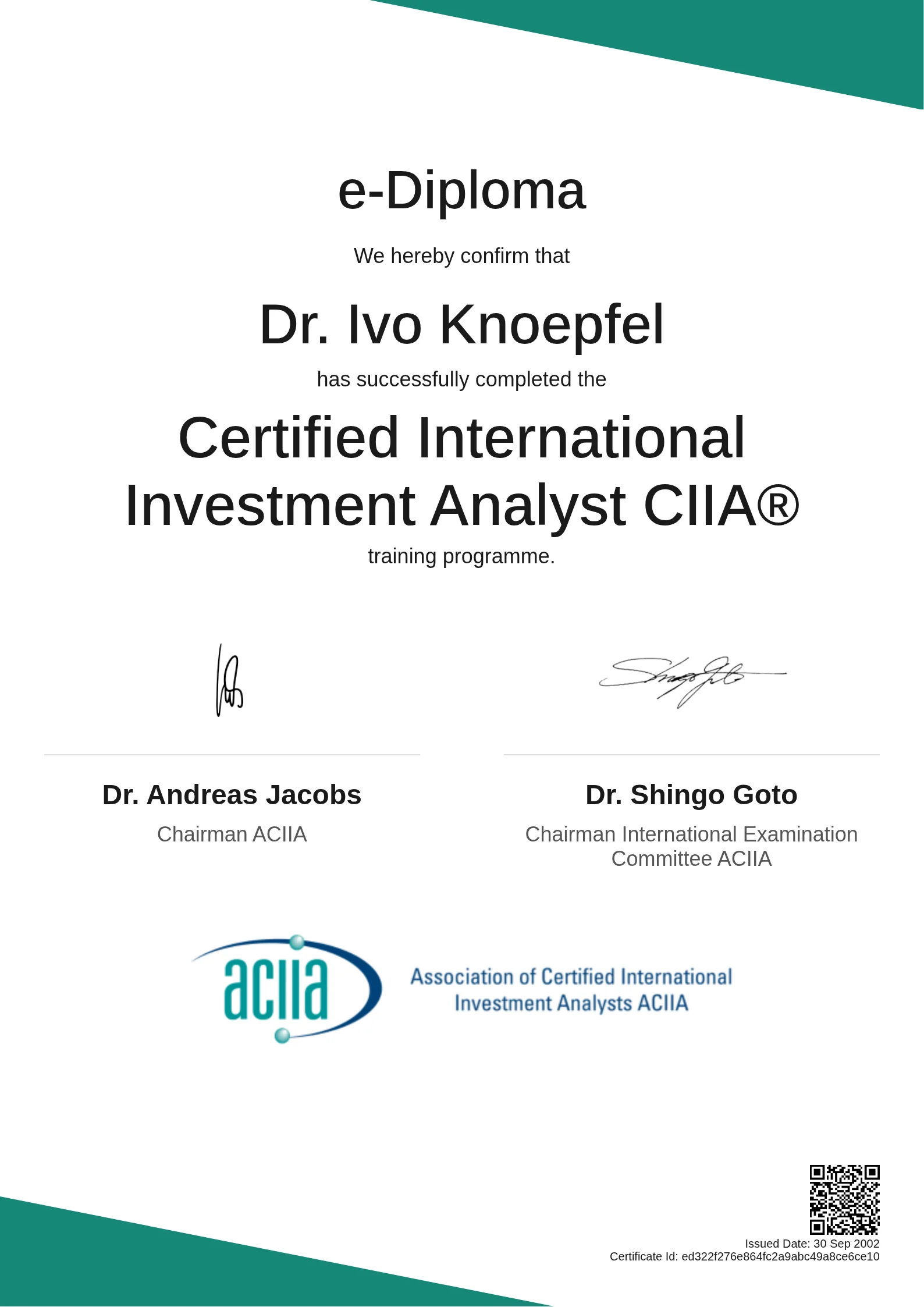Dr. Ivo Knoepfel | Certified International Investment Analyst CIIA®