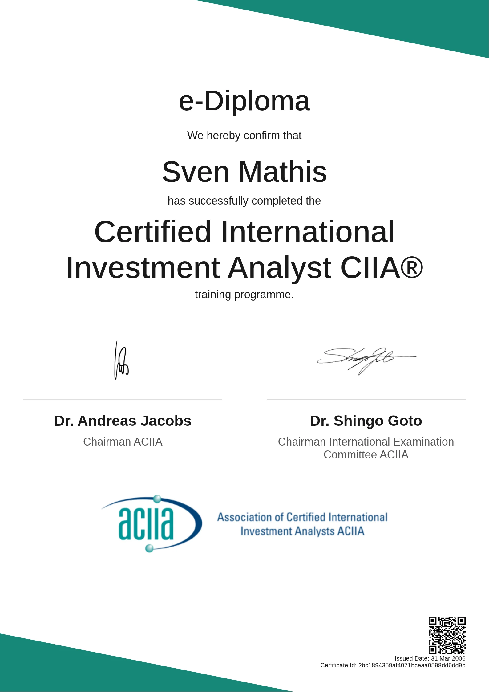 Sven Mathis | Certified International Investment Analyst CIIA®